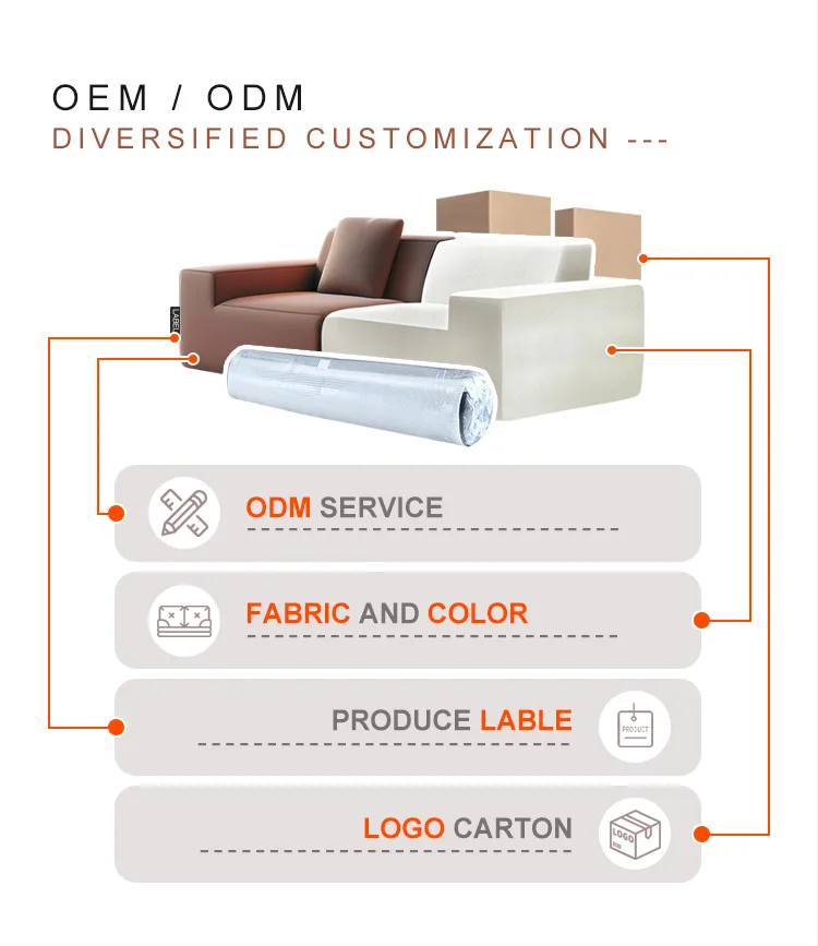 Classic Sofa Bed - Detail - KCK.CASA Compressed Sofa