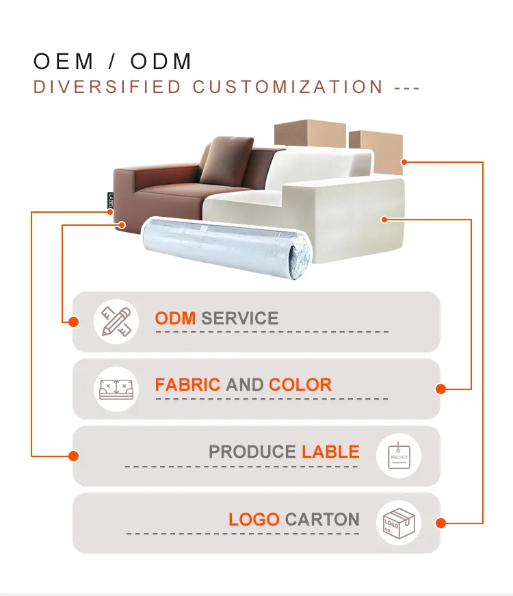 Classic Three-Seat Sofa - Detail - KCK.CASA Compressed Sofa
