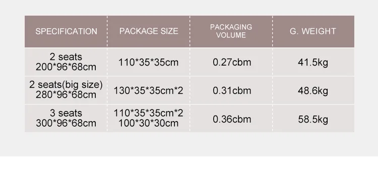 Modern Three-Seat Sofa - Detail - KCK.CASA Compressed Sofa