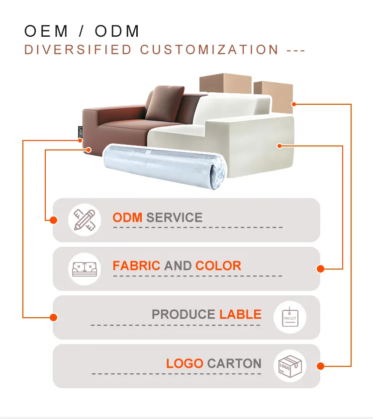 Modern Three-Seat Sofa - Detail - KCK.CASA Compressed Sofa
