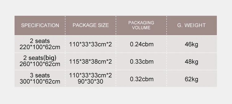 Elegant Three-Seat Sofa - Detail - KCK.CASA Compressed Sofa