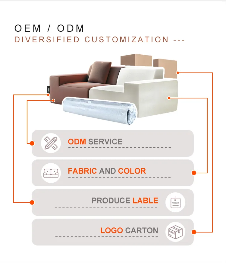 Elegant Three-Seat Sofa - Detail - KCK.CASA Compressed Sofa