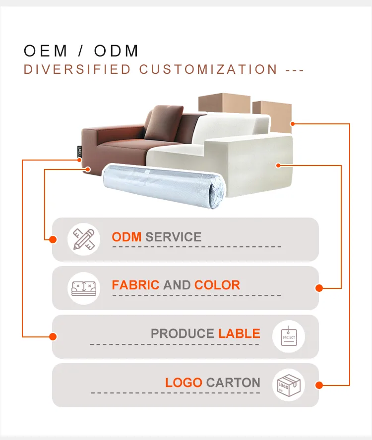 Compact Three-Seat Sofa — specs & details