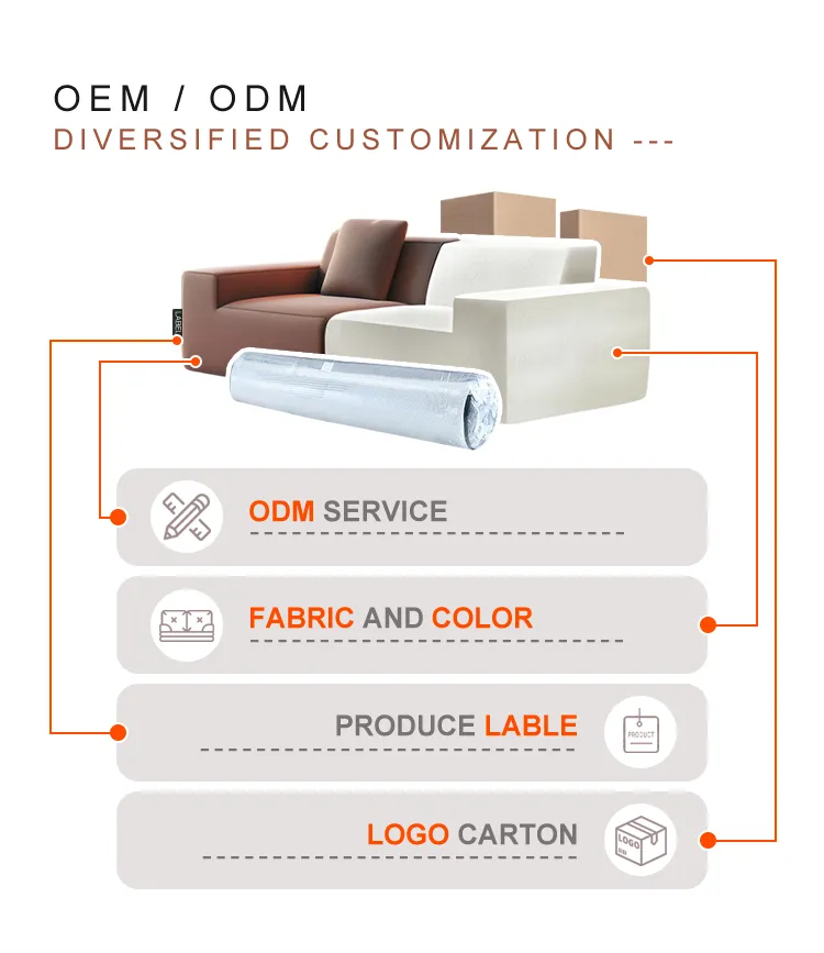 Sleek Three-Seat Sofa — specs & details