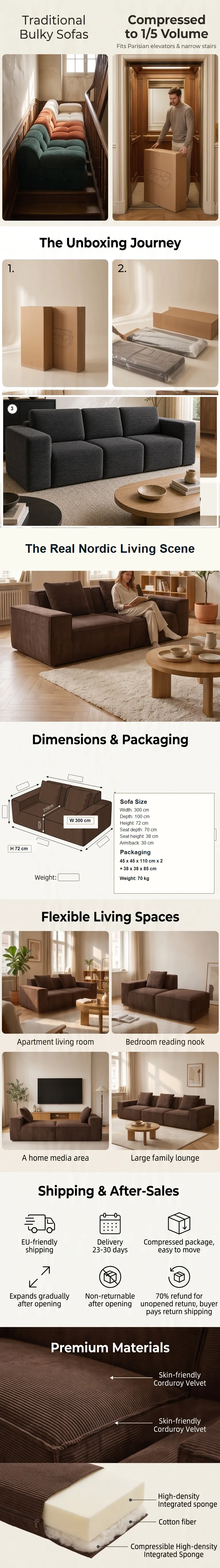 Tofu High-Back Sofa details