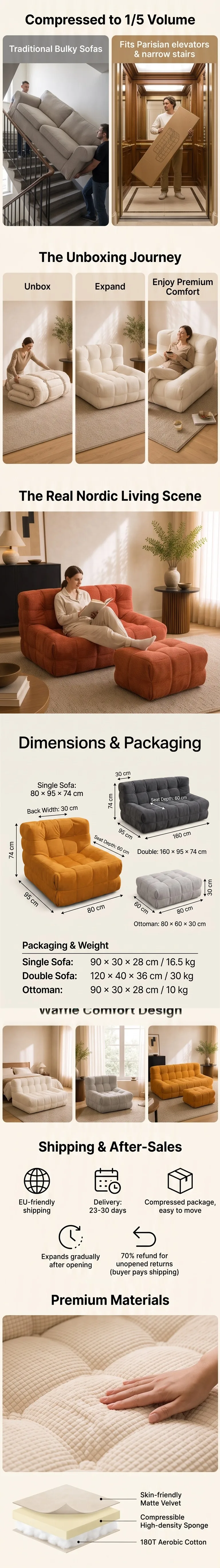 Waffle Sofa details